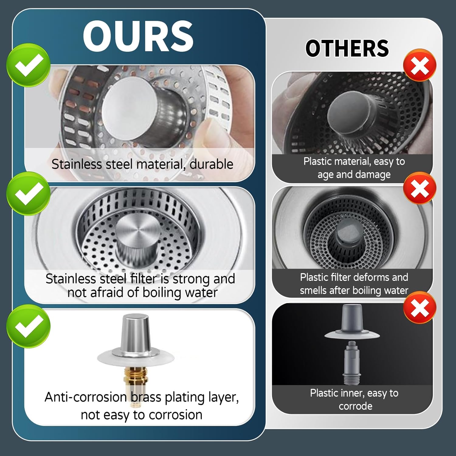 Kitchen Sink Drain Strainer, 4 - Kitchen Up ulasan dan harga